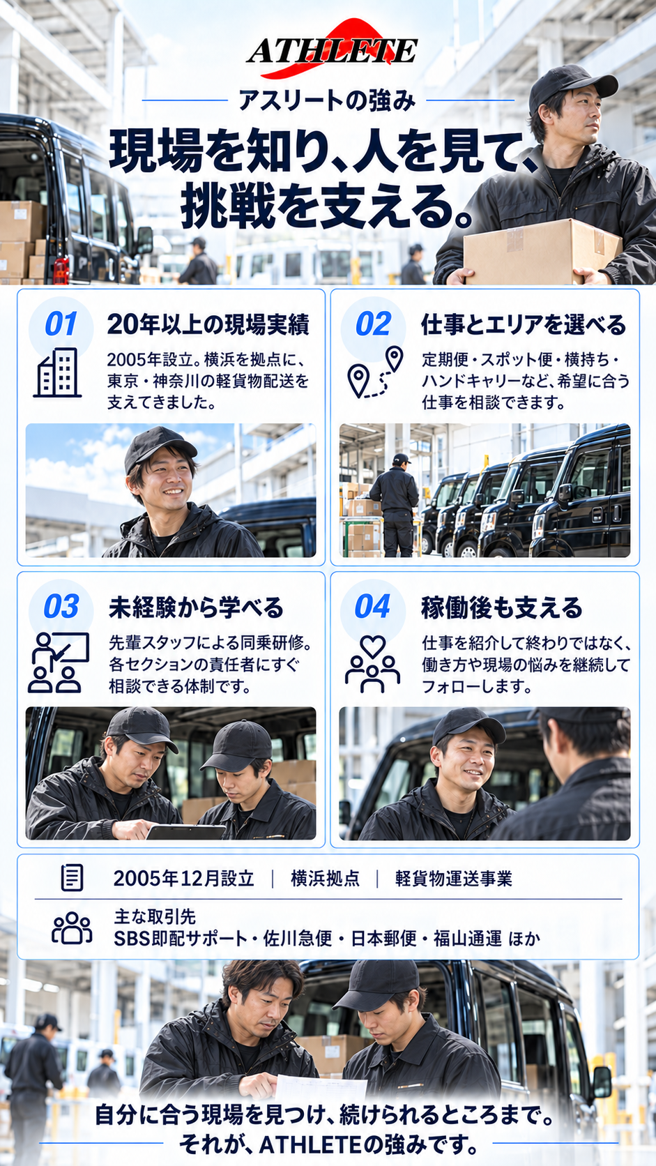 ATHLETEの強み。20年以上の現場実績、仕事とエリアを選べること、未経験から学べること、稼働後も支えること。